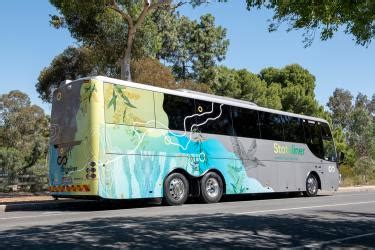 whyalla to mildura|How to get from Mildura to Whyalla by bus, taxi, car or plane